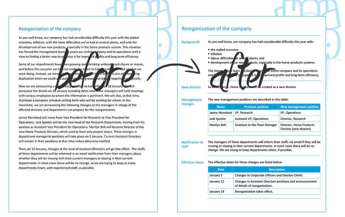 Information Mapping Word Template - Atlantaauctionco Pertaining To Information Mapping Word Template