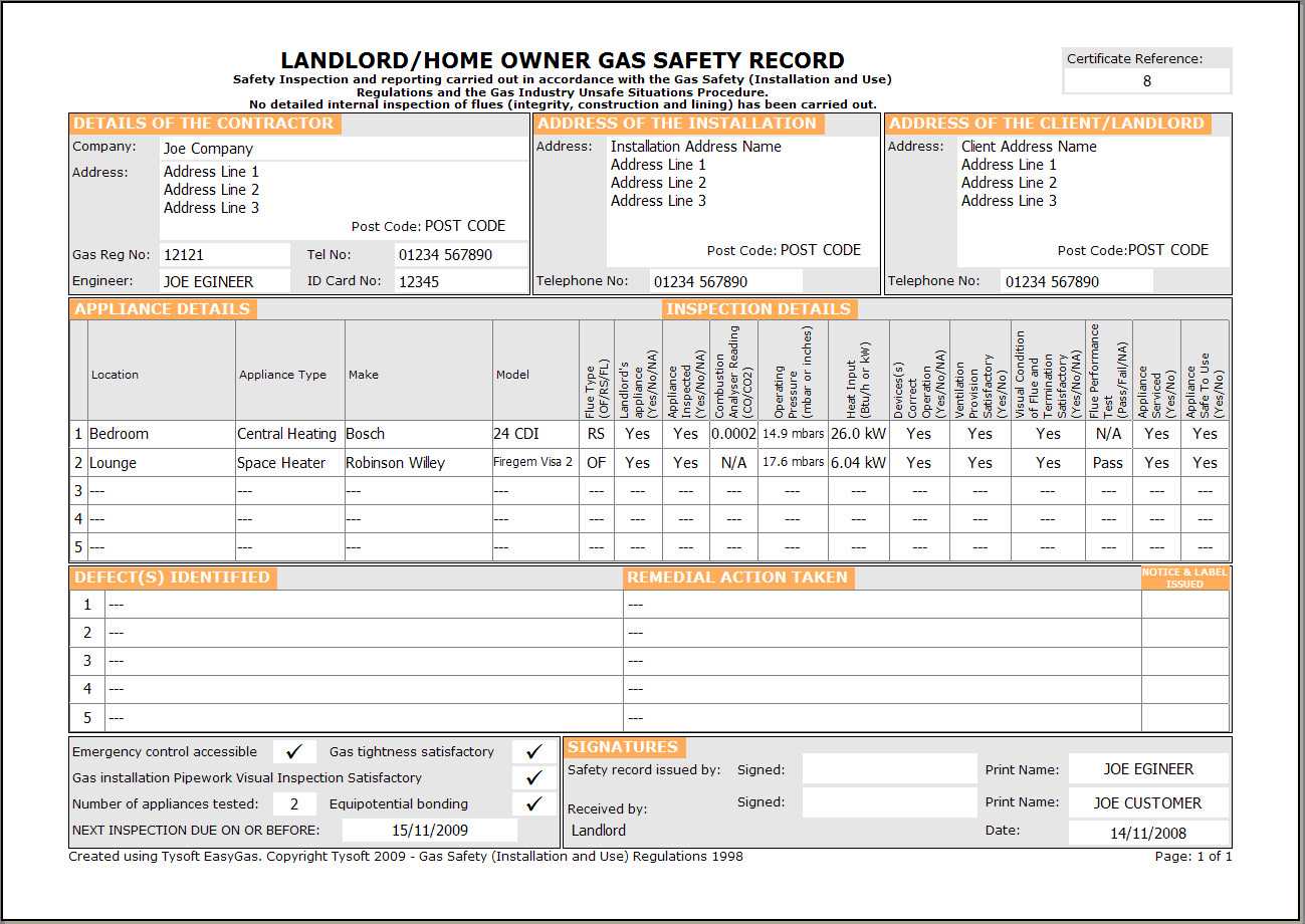 Inspection Certificate Templates – Sinda.foreversammi Pertaining To Electrical Installation Test Certificate Template