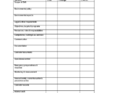 Internal Audit Report Template - Download This Internal regarding Internal Control Audit Report Template