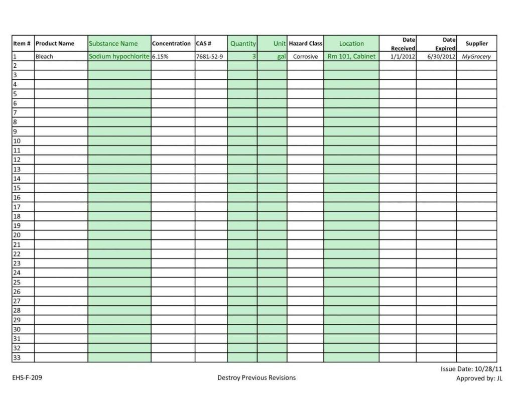 Inventory Spreadsheet Template Excel Product Tracking Within Stock Report Template Excel