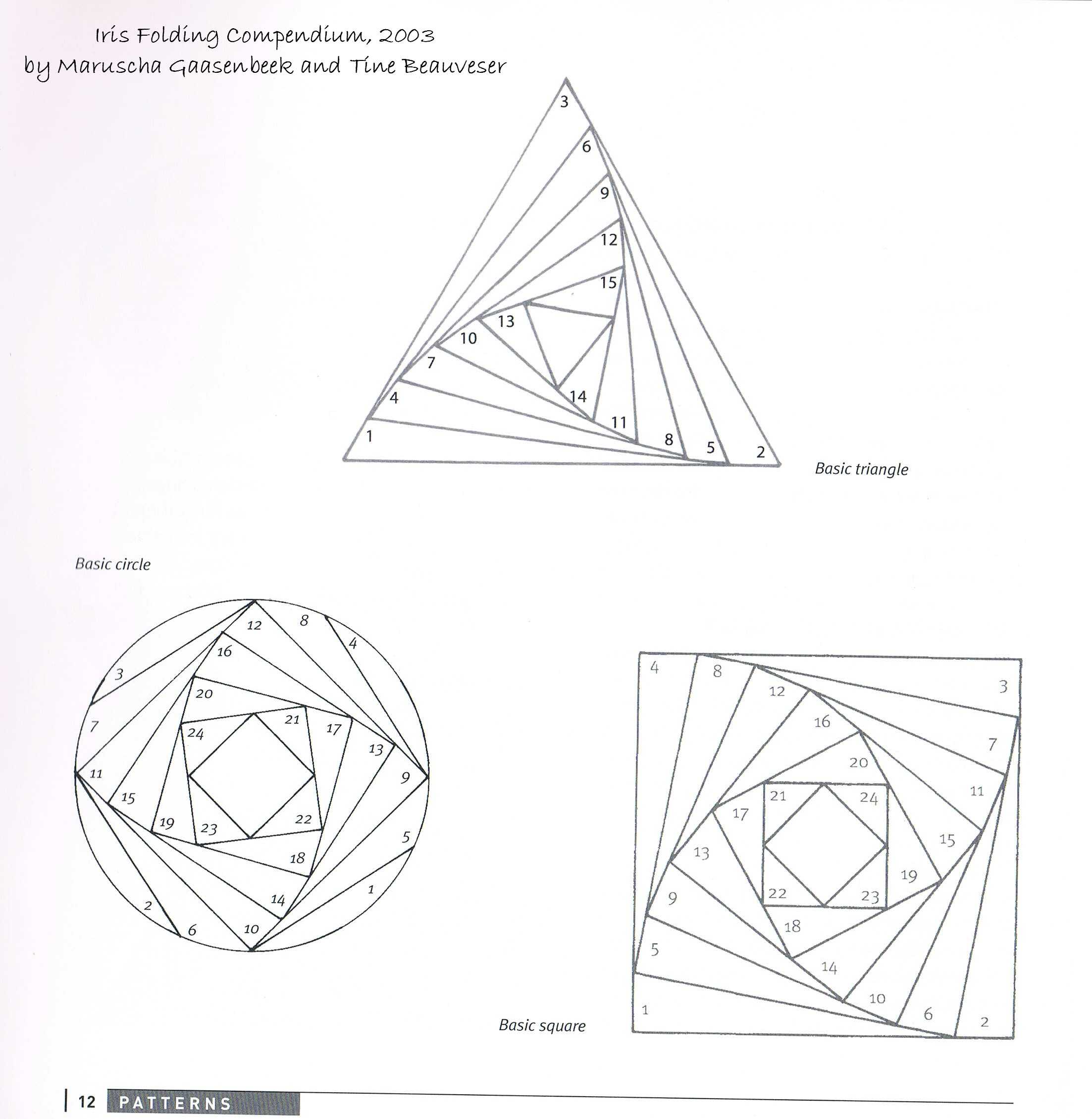 Iris Folding – Stamping With Blue Moon Creations Within Iris Folding Christmas Cards Templates