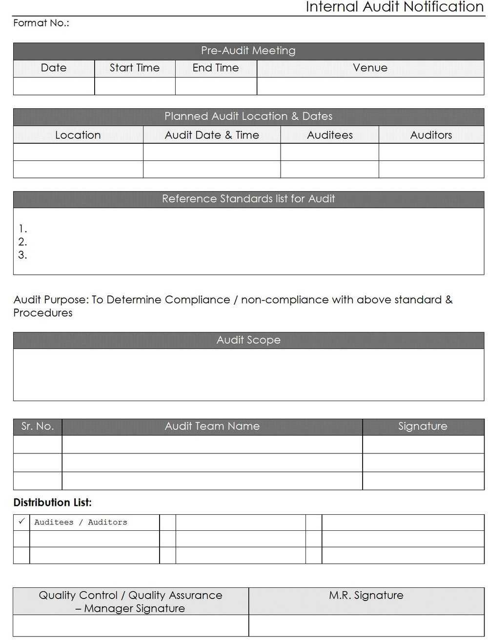 Iso Internal Audit Report Template | Nternal Audit Reporting Intended For Internal Audit Report Template Iso 9001