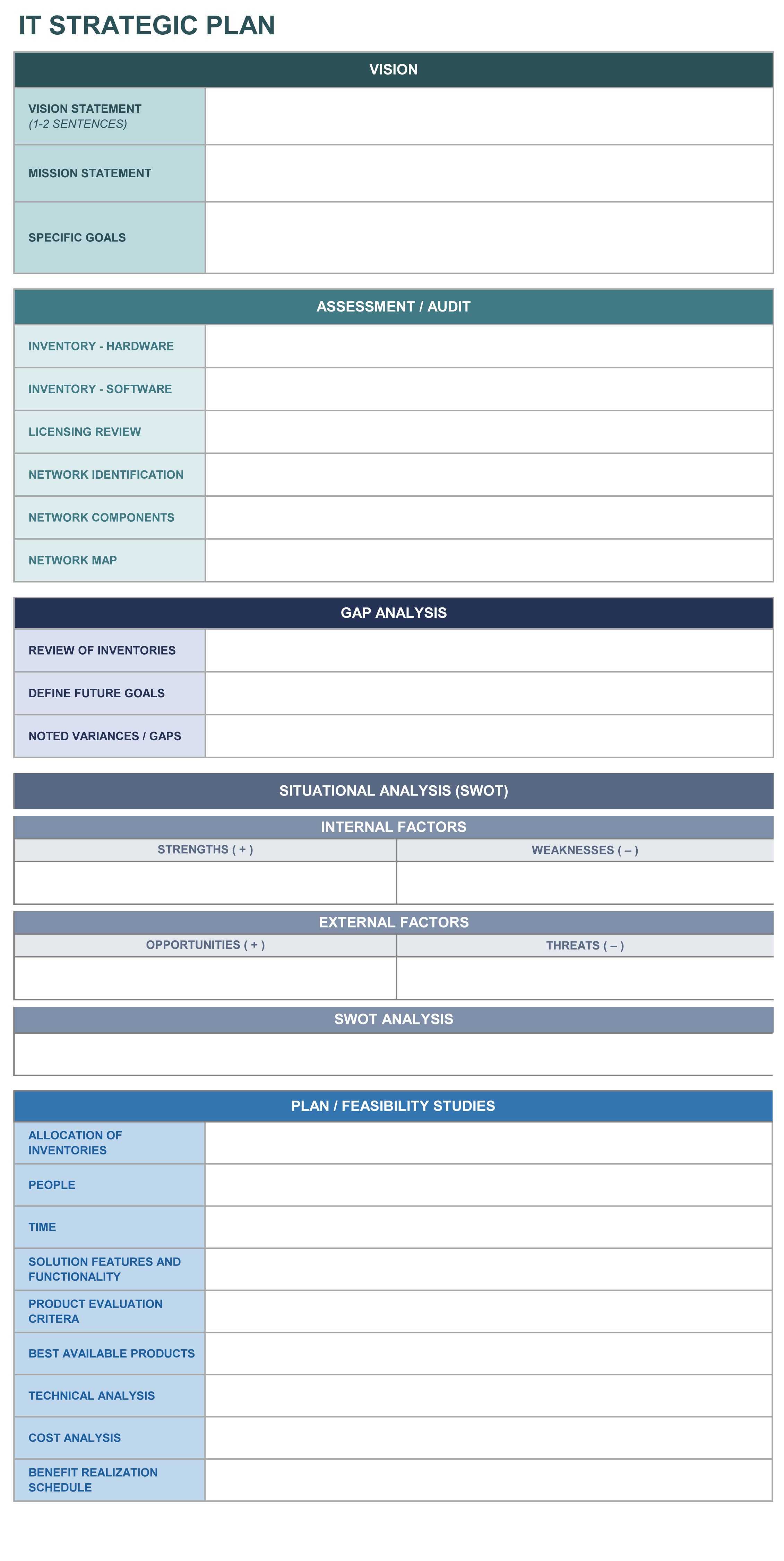 It Strategic Plan Excel Template | Bit Of This & That Inside Gap Analysis Report Template Free