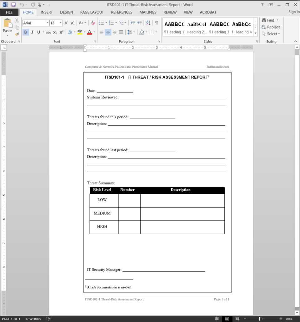 It Threat Risk Assessment Report Template | Itsd101 1 For Threat Assessment Report Template