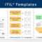 Itil Checklists – It Process Wiki Inside Incident Report Template Itil