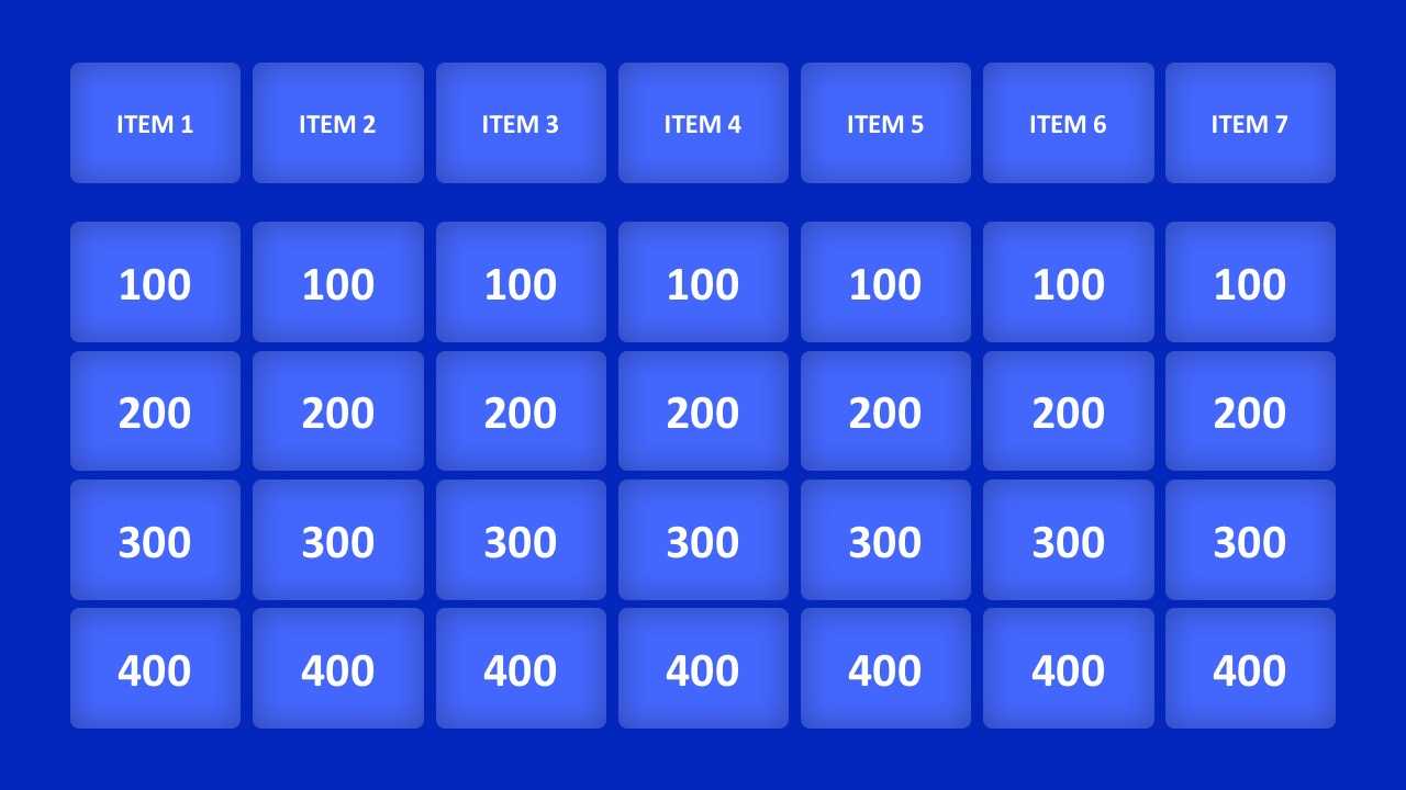Jeopardy Game Powerpoint Templates Throughout Powerpoint Template Games For Education