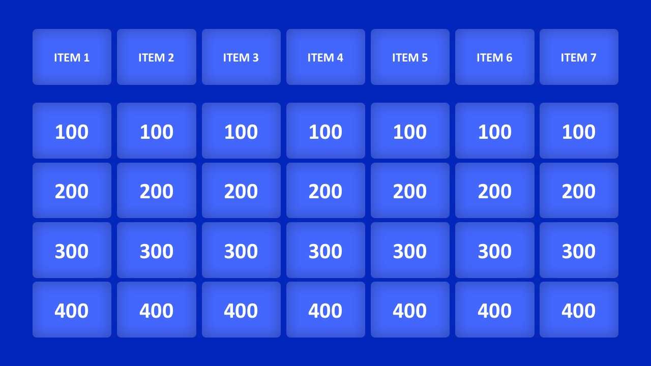 Jeopardy Game Powerpoint Templates Throughout Powerpoint Template Games For Education