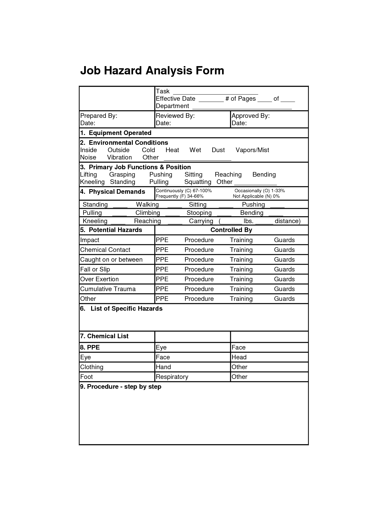 Job Hazard Analysis Form | Job Analysis Forms | Job Analysis With Safety Analysis Report Template