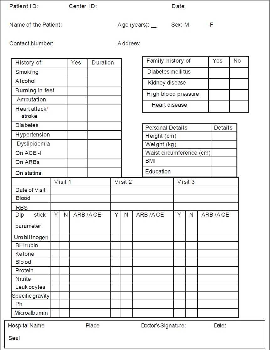 Journal:basics Of Case Report Form Designing In Clinical Inside Case Report Form Template Clinical Trials