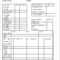 Journal:basics Of Case Report Form Designing In Clinical Throughout Monitoring Report Template Clinical Trials