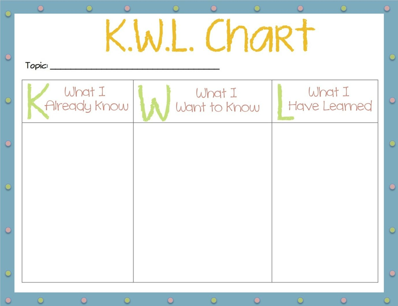 K.w.l. Charts Are An Excellent Way To Communicate With Your In Kwl Chart Template Word Document