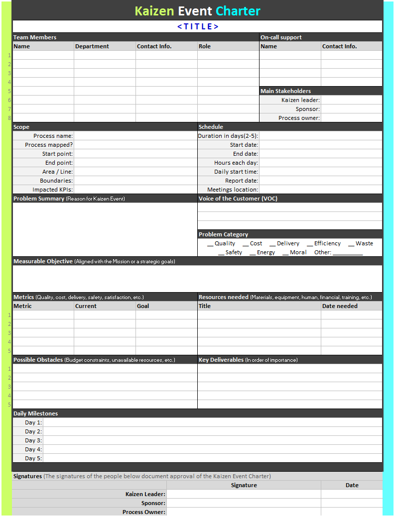 Kaizen Event Charter Template | Continuous Improvement Toolkit Intended For Improvement Report Template