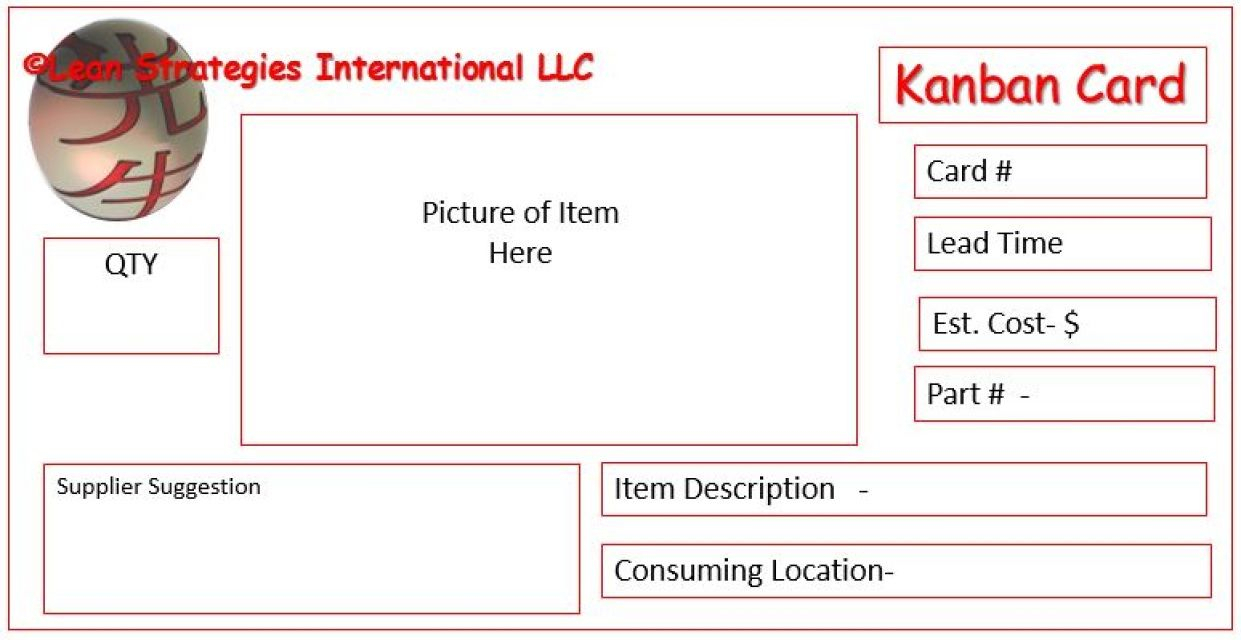 Kanban Card Templates | Kanban Cards, Lean Six Sigma, Card In Kanban Card Template