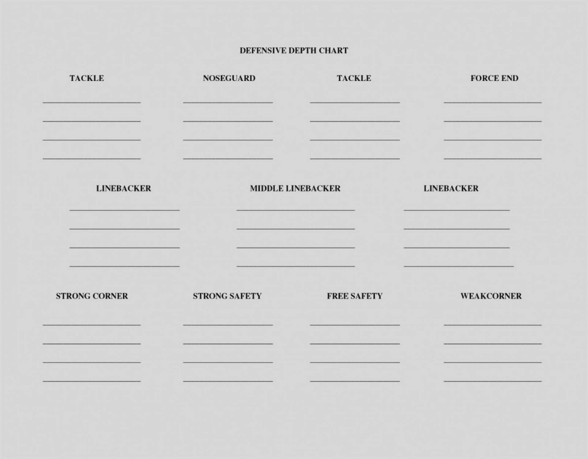 Kansas Football Depth Chart Of 014 Football Depth Chart With Regard To Blank Football Depth Chart Template