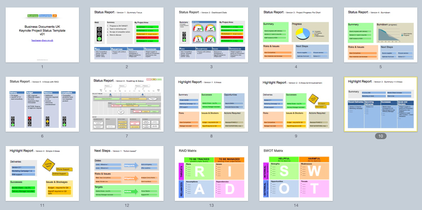 Keynote Status Template – Clear & Successful Status Reports For Report To Senior Management Template