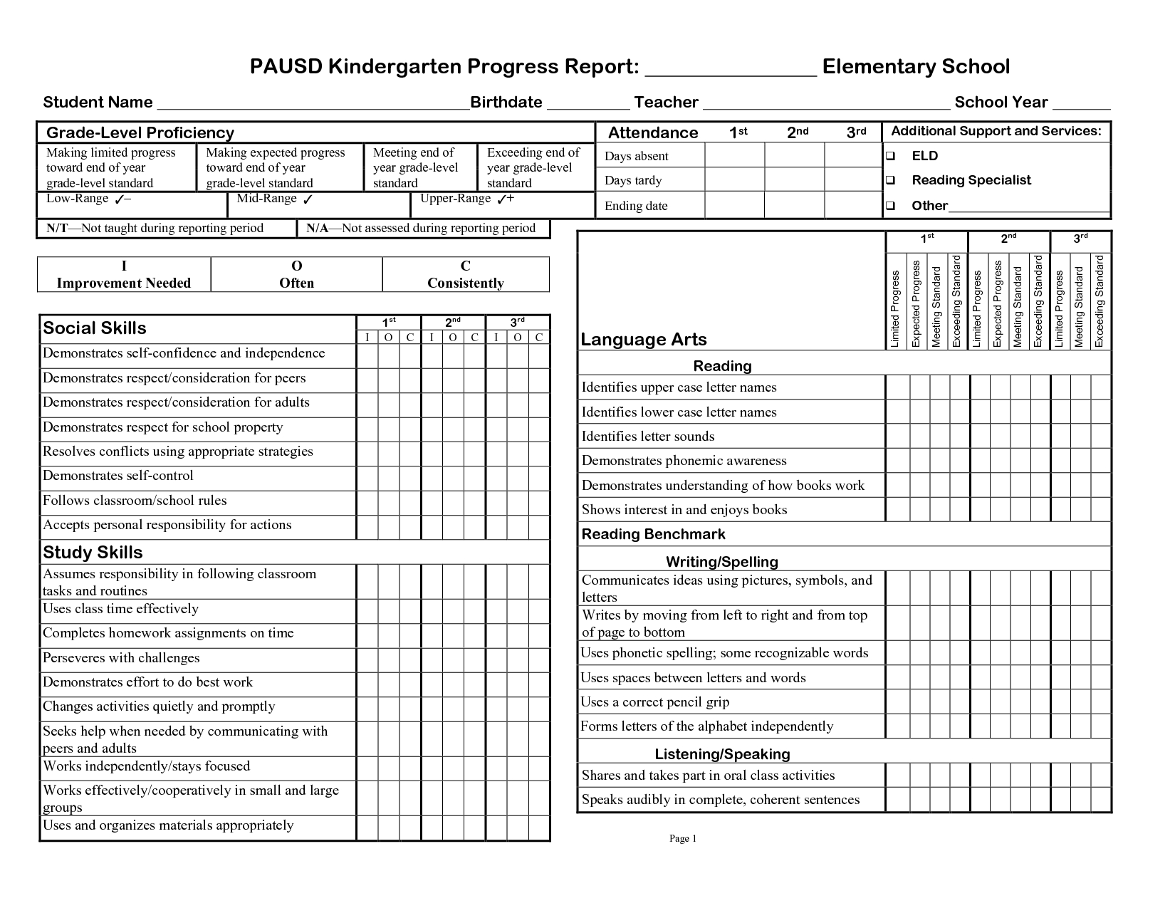 Kindergarten Social Skills Progress Report Blank Templates Intended For High School Progress Report Template