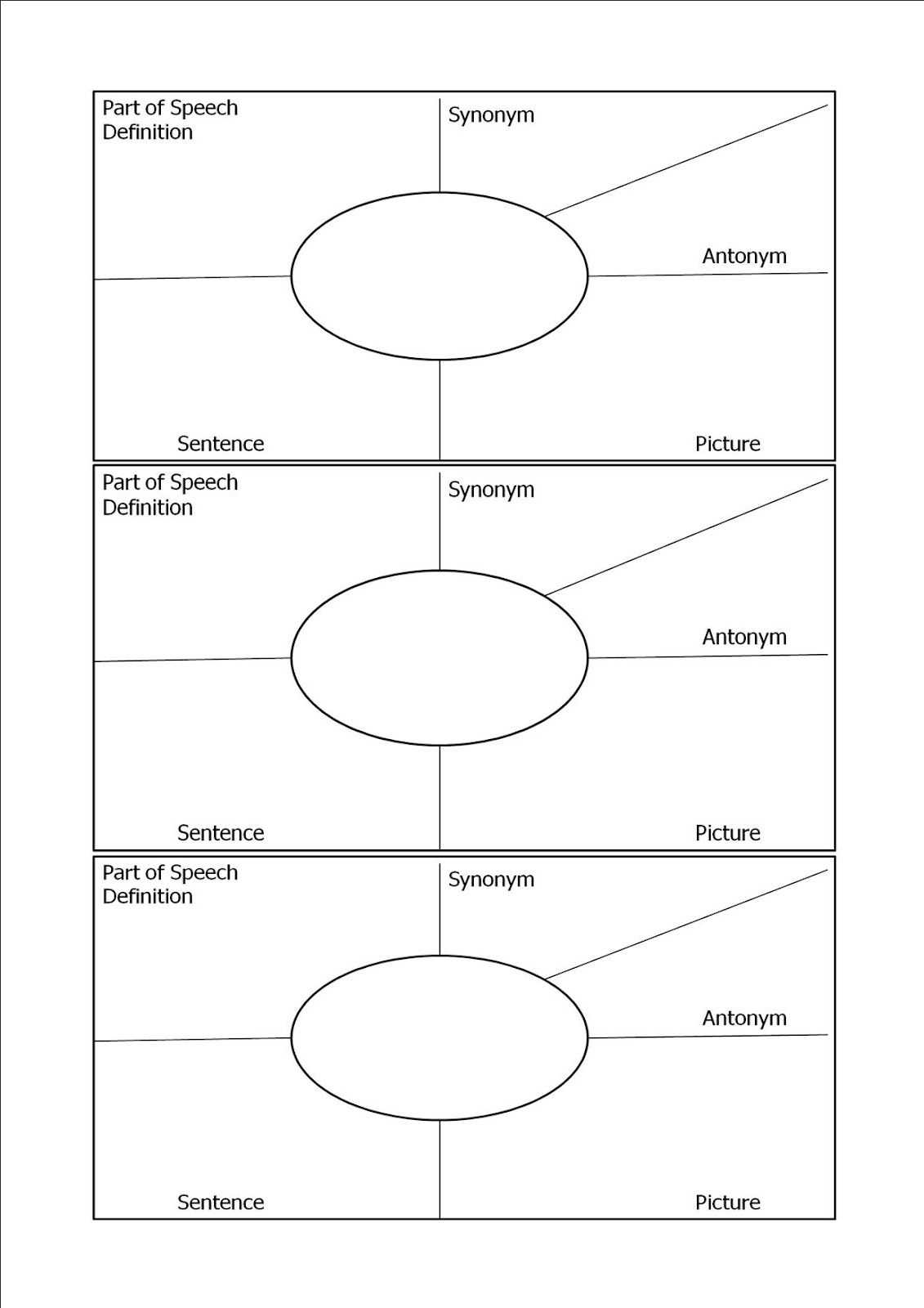 Kinsella Vocabulary Template Printable | Vocabulary Chart In Vocabulary Words Worksheet Template