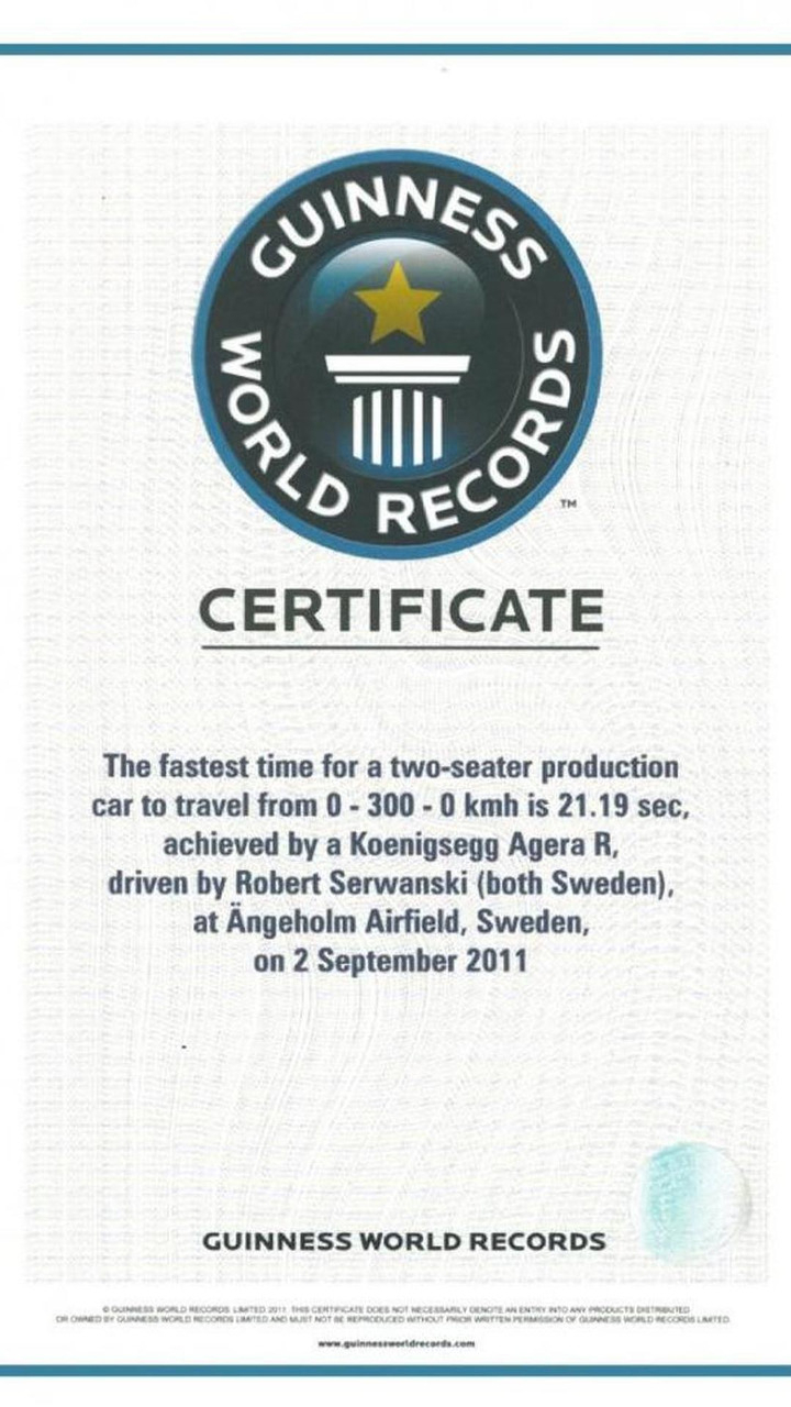 Koenigsegg Agera R Guiness World Record Certificate 30.11 Intended For Guinness World Record Certificate Template