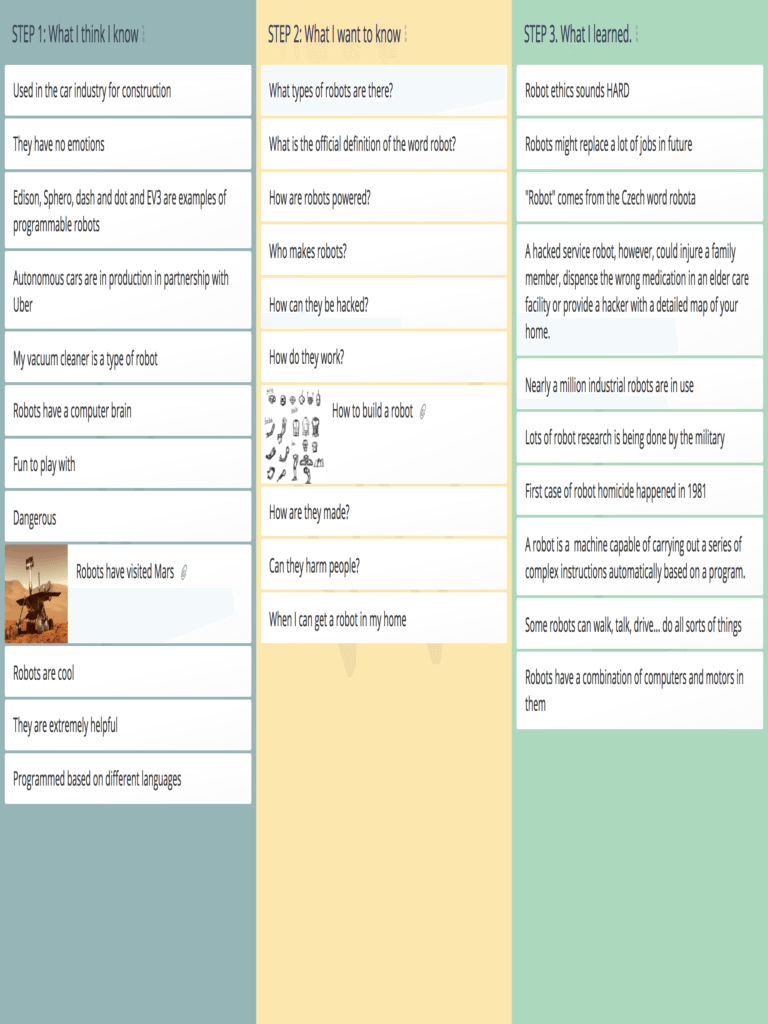 Kwl Chart, Kwl Chart Template Online – Groupmap With Regard To Kwl Chart Template Word Document