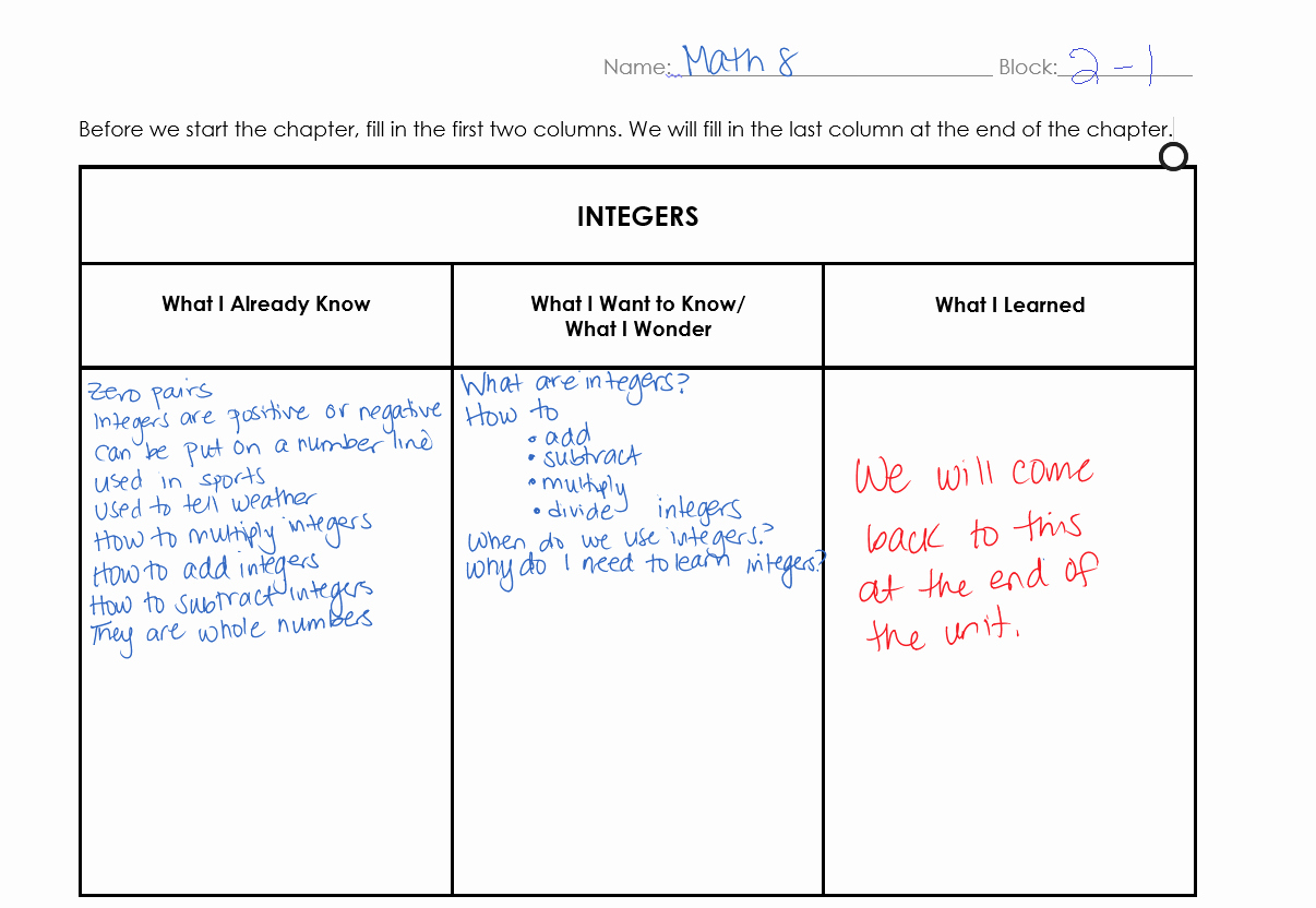 Kwl Chart Template Word Our Class Kwl Chart Math With Miss C Intended For Kwl Chart Template Word Document