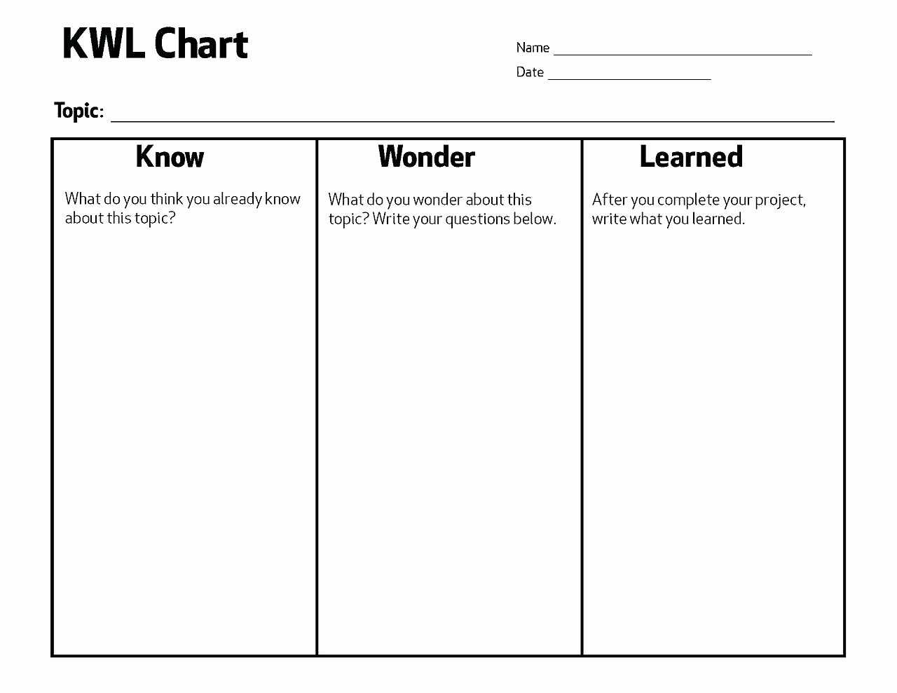 Kwl Chart Template Word Template Kwl Template Throughout Kwl Chart Template Word Document