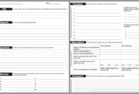 Lab Report Template Middle School - Google Search. For with Lab Report Template Middle School