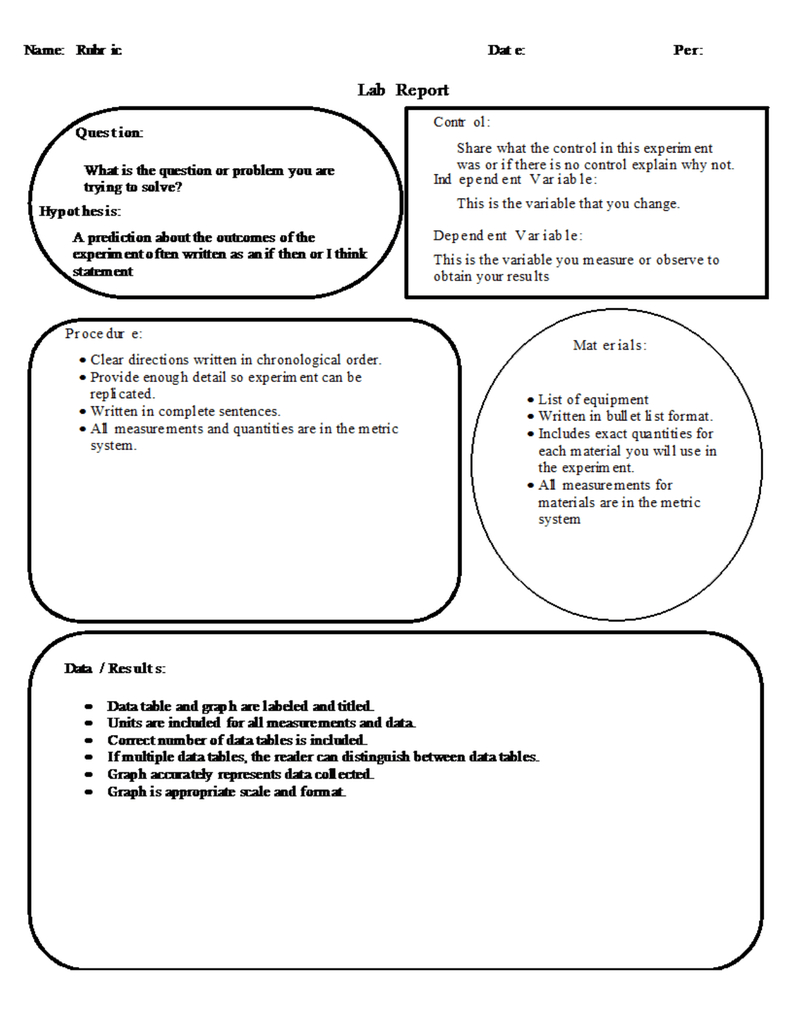 Lab Report Template, Rubric, And Standards Regarding Lab Report Template Middle School