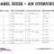 Labels | Avery Labels | All Sizes & Templates | Paperstone Pertaining To Word Label Template 21 Per Sheet