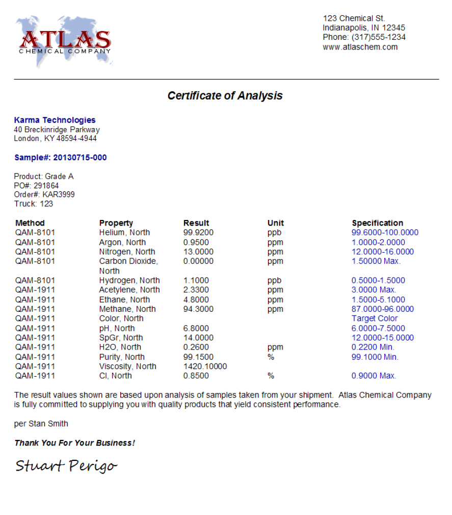 Labsoft Lims Certificates Of Analysis (Coa) Management With Certificate Of Analysis Template