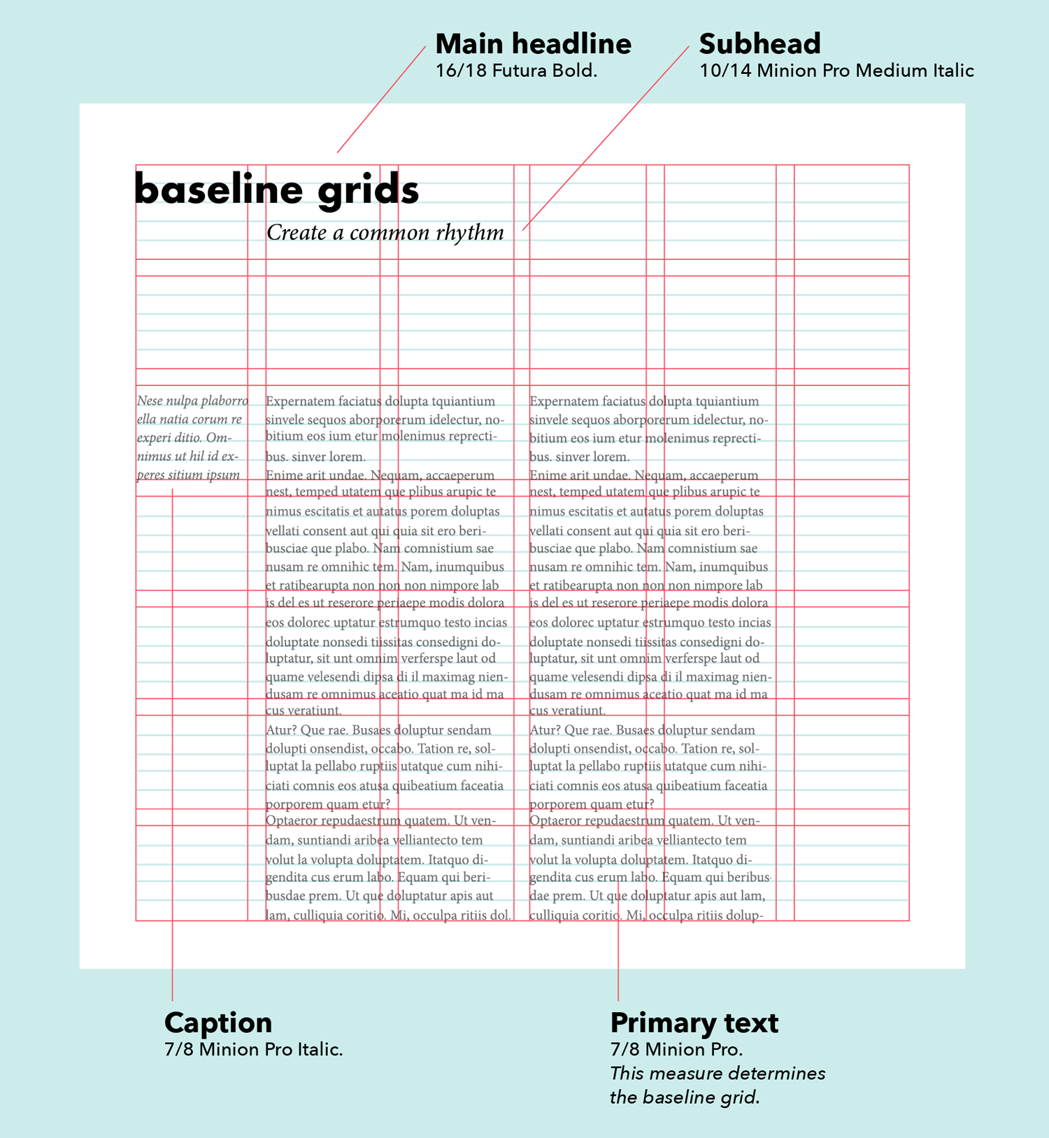 Layout Design: Types Of Grids For Creating Professional Within 3 Column Word Template