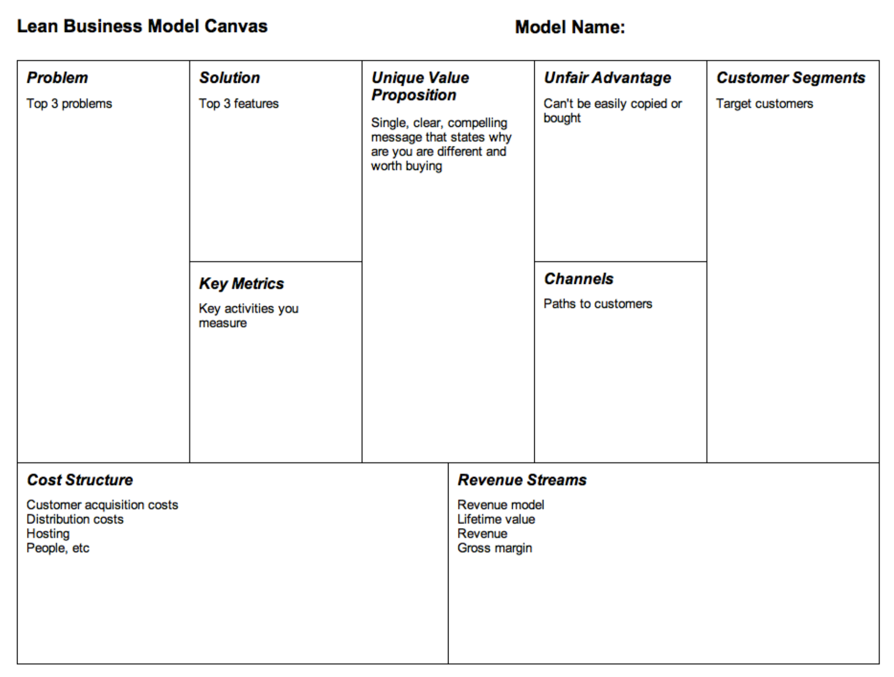 Lean Business Model Canvas | Goal Setting & Strategy For Business Model Canvas Template Word