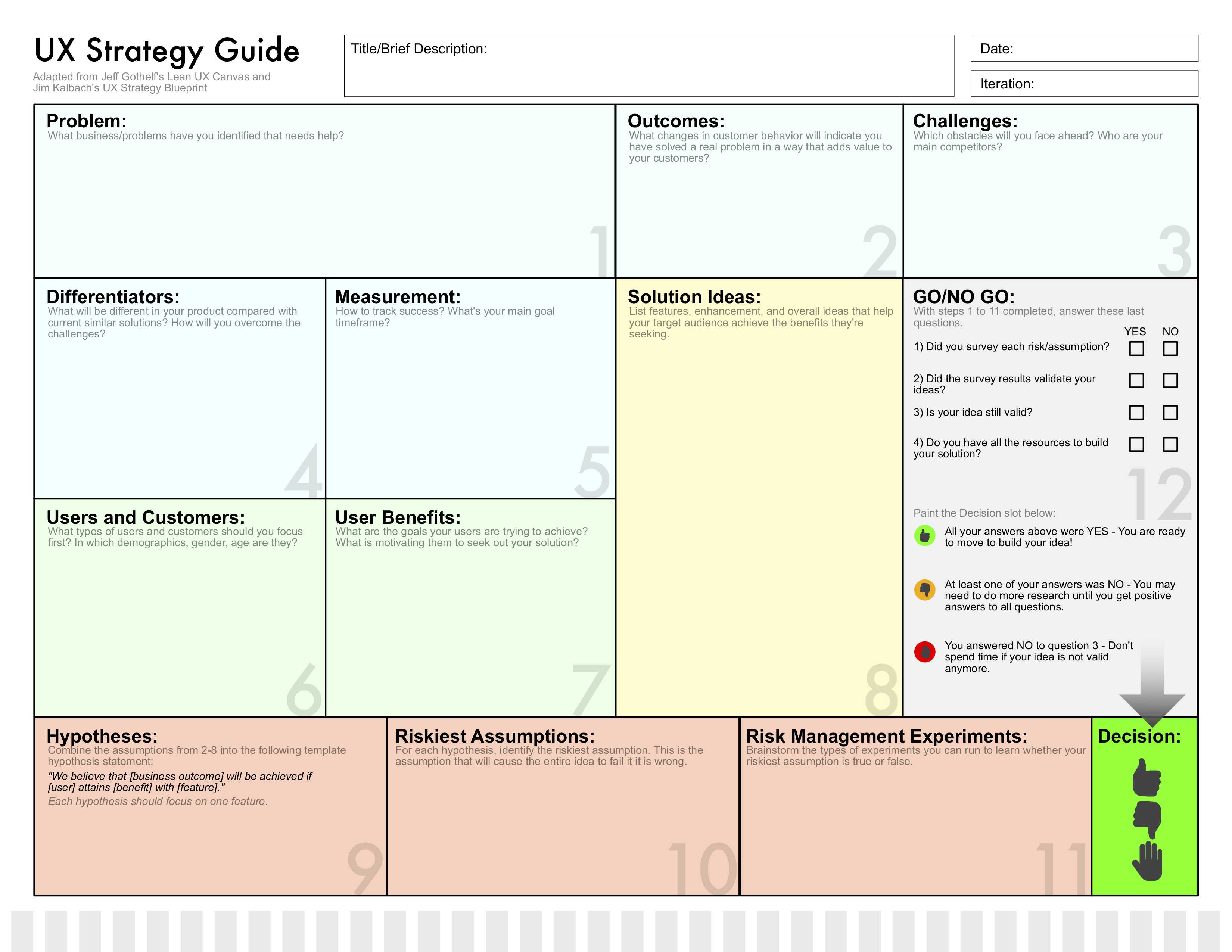 Lean Canvas · Open Practice Library Regarding Lean Canvas Word Template