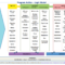 Learning And Evaluation/logic Models/ar – Meta Pertaining To Logic Model Template Word