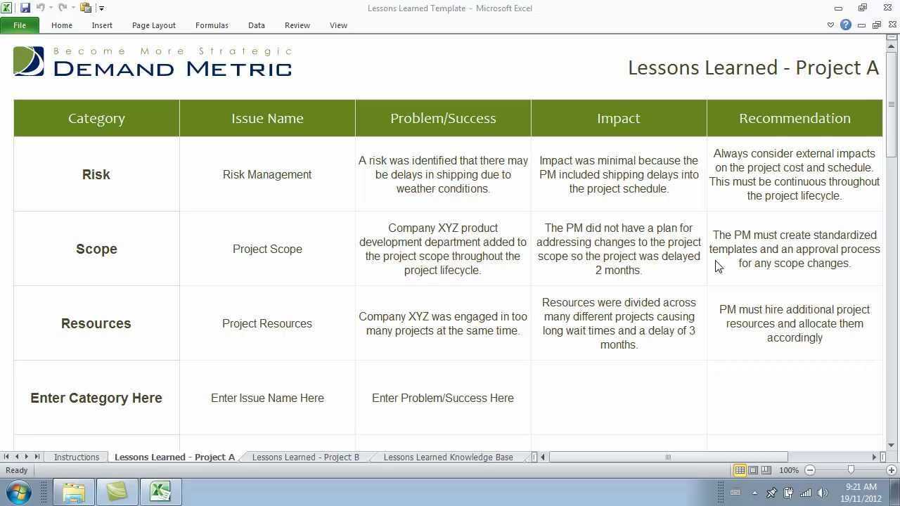 Lessons Learned Template For Lessons Learnt Report Template