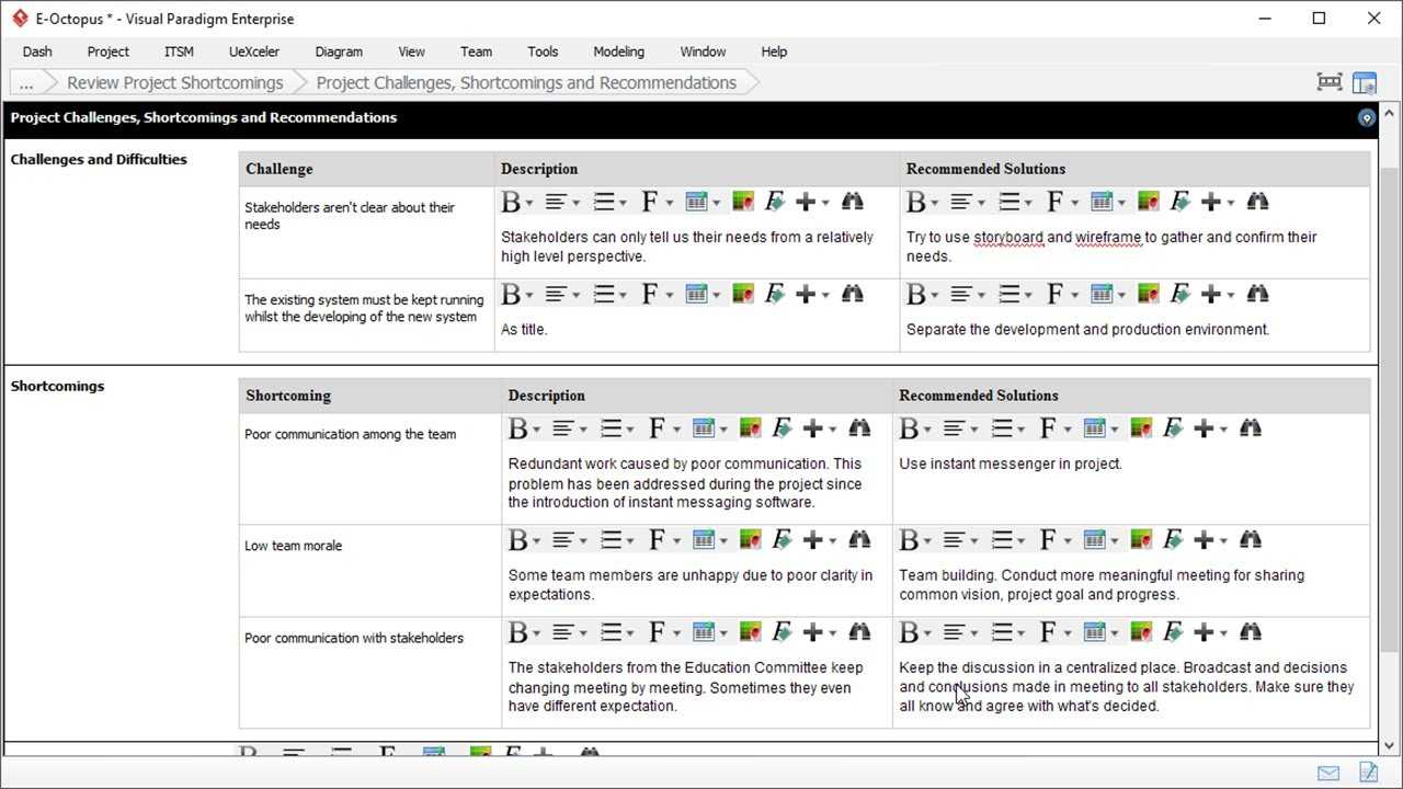 Lessons Learned Template – Project Management Within Lessons Learnt Report Template