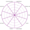 Life Balance Wheel Template Intended For Wheel Of Life Template Blank