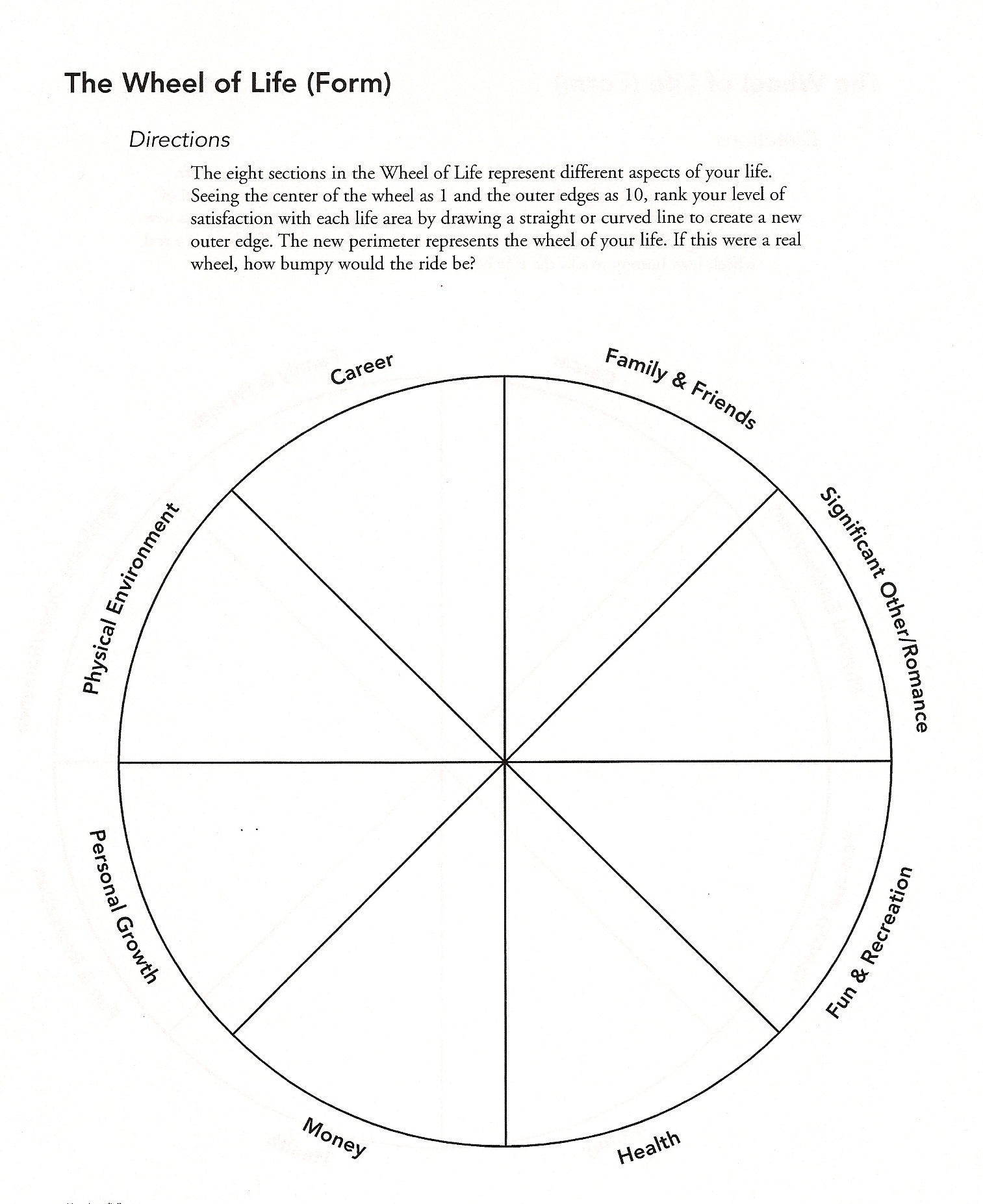 Life Coaching Within Wheel Of Life Template Blank