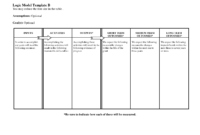Logic Model Template | E-Commercewordpress within Logic Model Template Microsoft Word