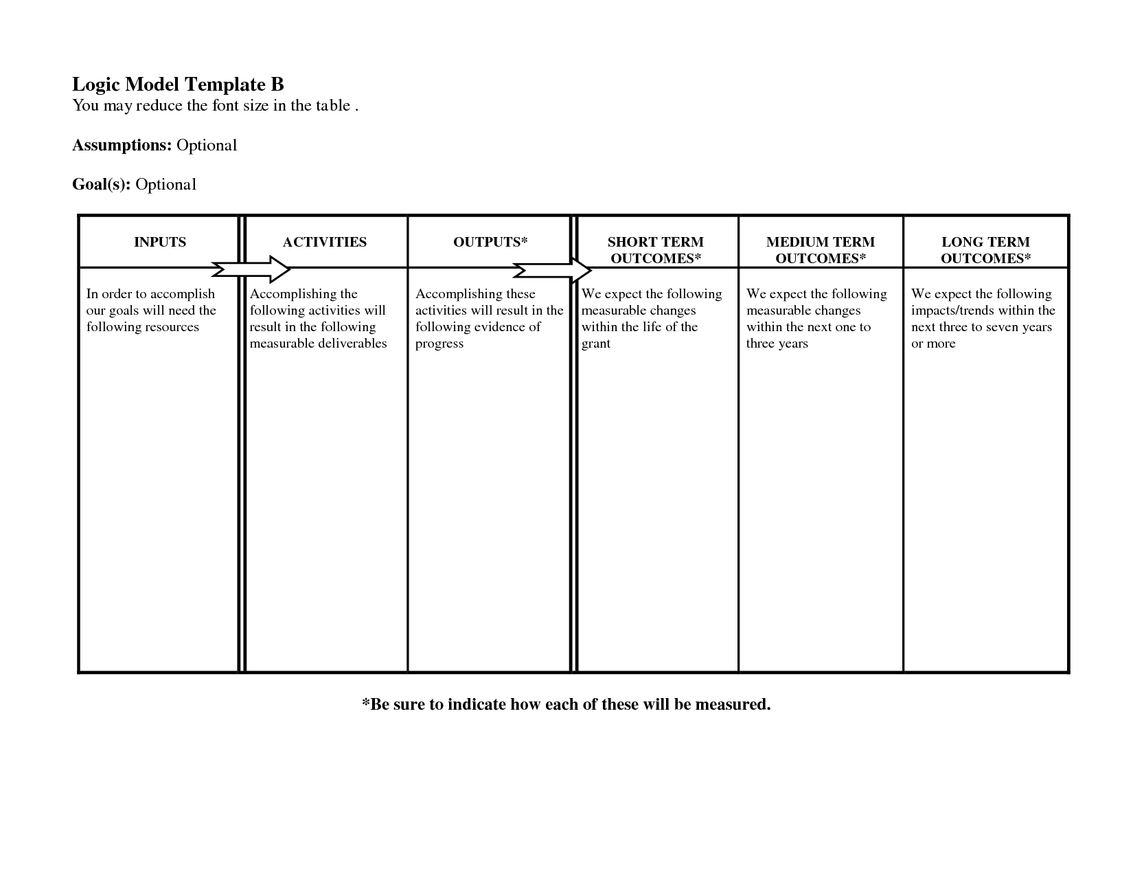 Logic Model Template | E Commercewordpress Within Logic Model Template Microsoft Word