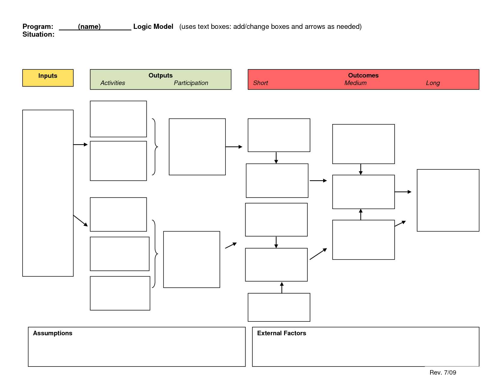 Logic Model Template Word Document – Kenna Regarding Logic Model Template Word