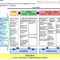 Logic Model Template Word – Tophatsheet.co Regarding Logic Model Template Word