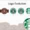 Lovely Free Starbucks Coffee Powerpoint Template | Best Of With Regard To Starbucks Powerpoint Template