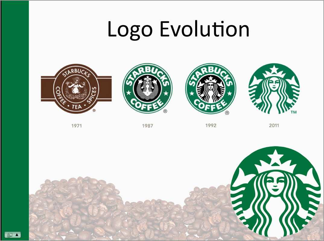 Lovely Free Starbucks Coffee Powerpoint Template | Best Of With Regard To Starbucks Powerpoint Template
