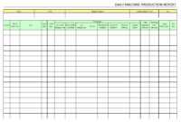 Machine Breakdown Report Template - Atlantaauctionco in Machine Breakdown Report Template