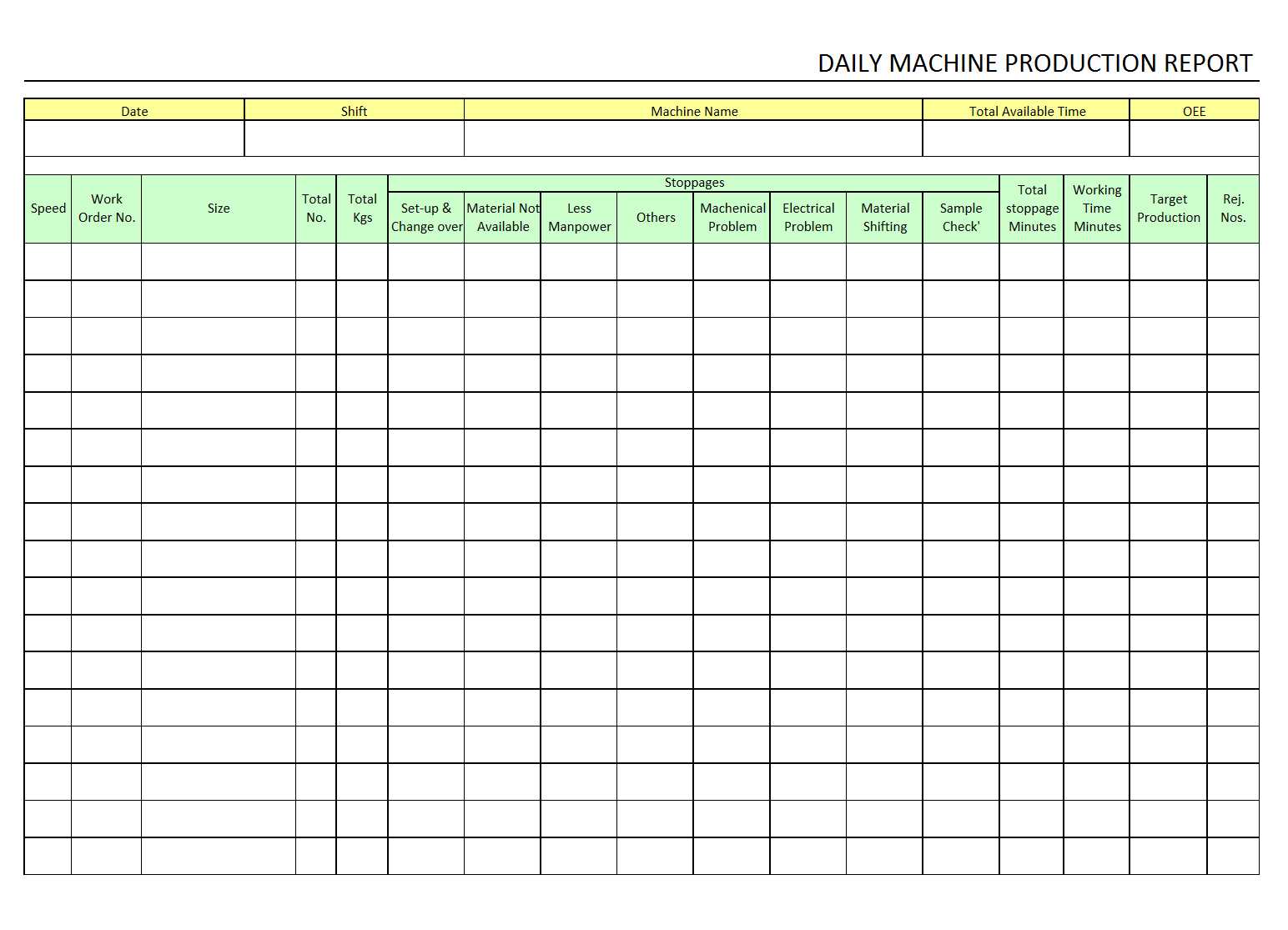 Machine Breakdown Report Template – Atlantaauctionco In Machine Breakdown Report Template