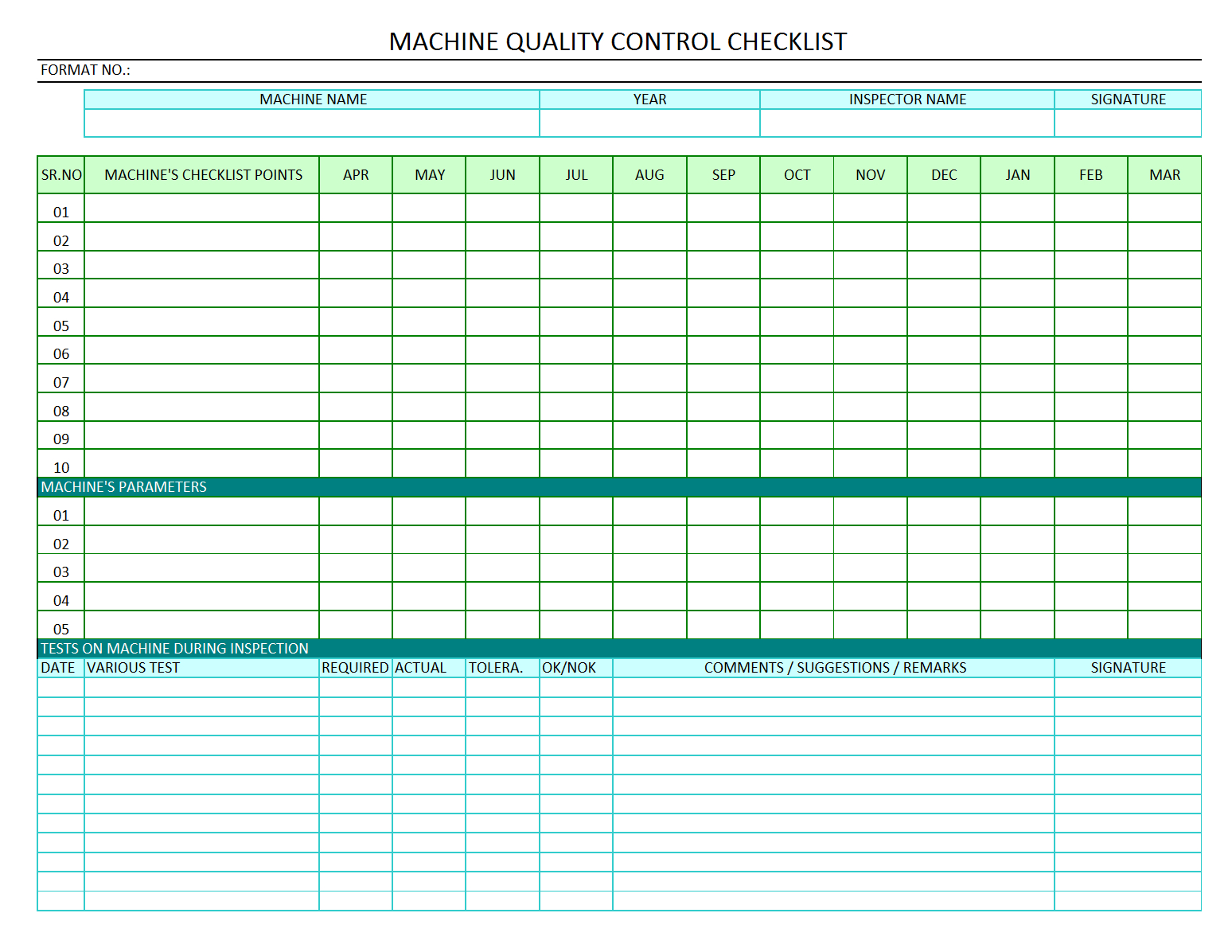 Machine Quality Control Checklist – Quality Audit Of Machine Regarding Machine Breakdown Report Template