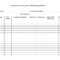 Machine Shop Inspection Report Template – Atlantaauctionco For Shop Report Template