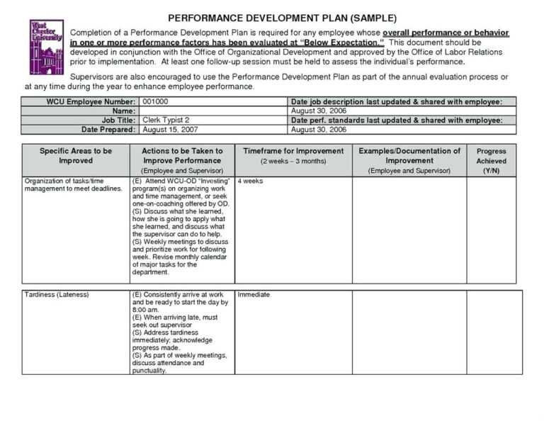 It Major Incident Report Template