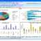 Management Report Strategies Like The Pros | Excel Dashboard Inside Sales Management Report Template