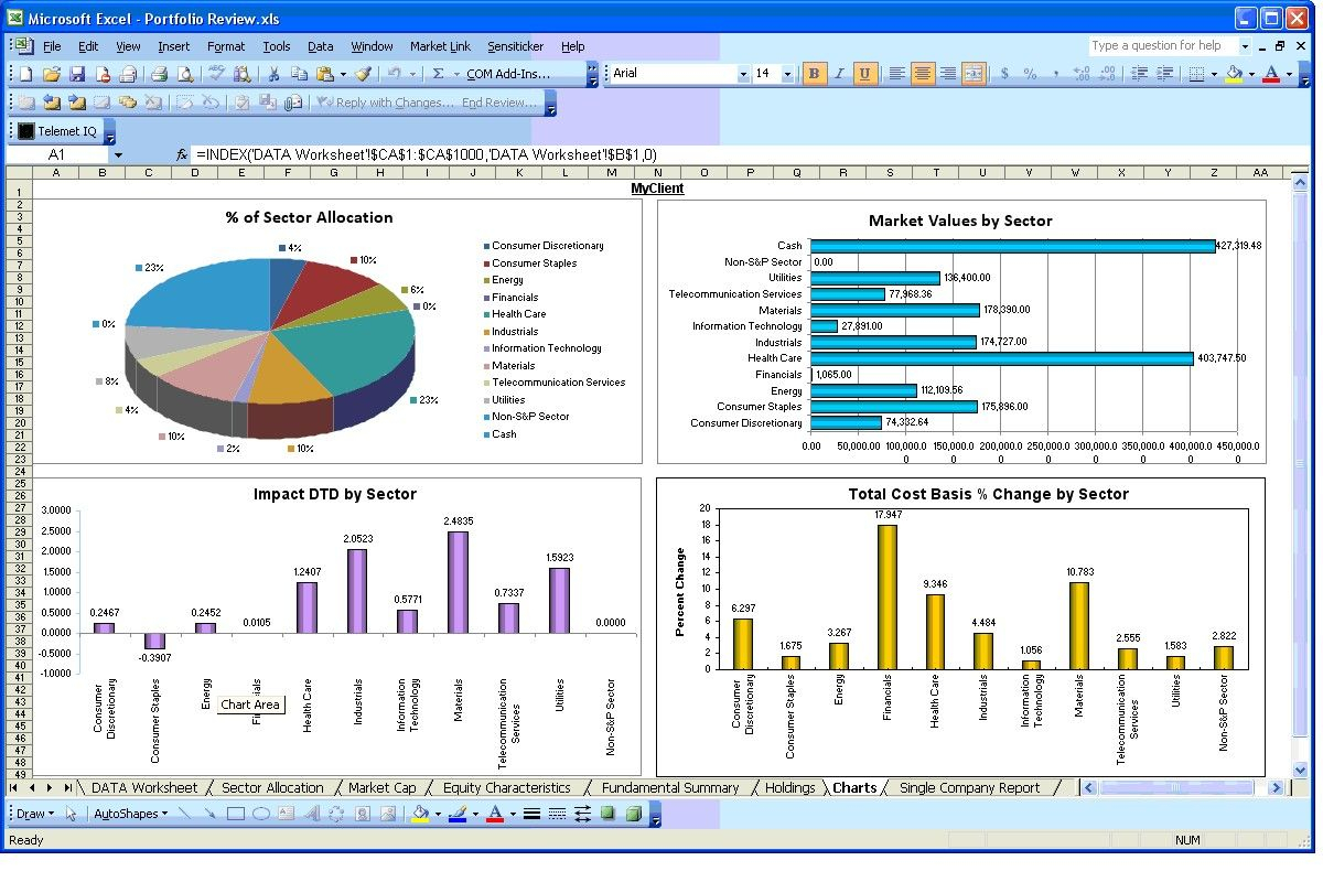 Management Report Strategies Like The Pros | Excel Dashboard With Excel Sales Report Template Free Download
